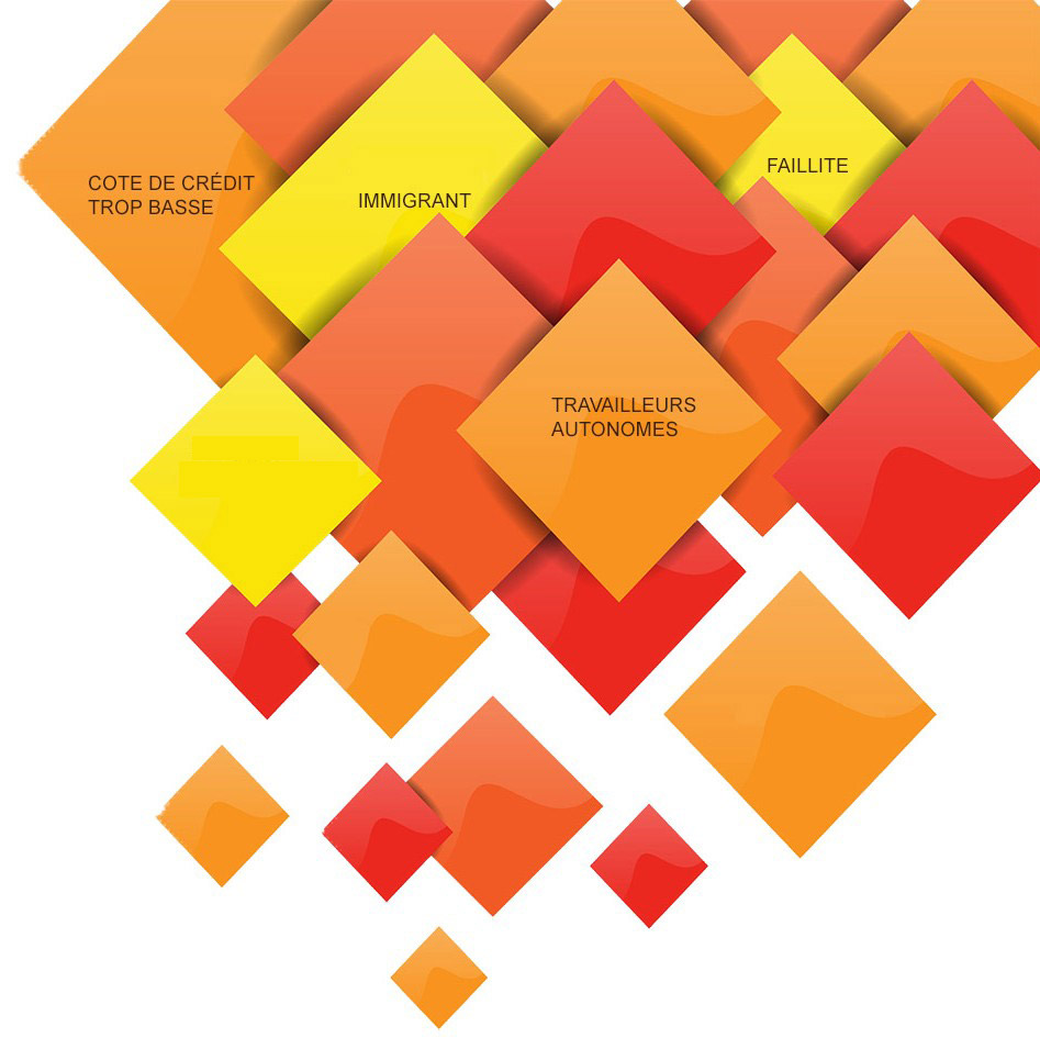 Programme de location-achat immobilier